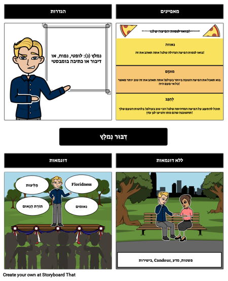 הנמלצים סליקה