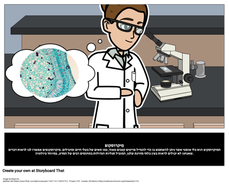 מִיקרוֹסקוֹפּ