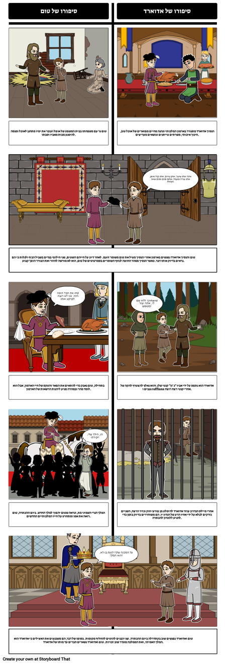 את הנסיך ואת Pauper מקבילים