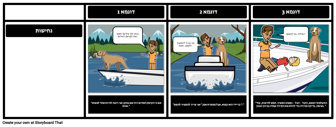 Par Story Example קיאק האדום - Theme Storyboard par he-examples