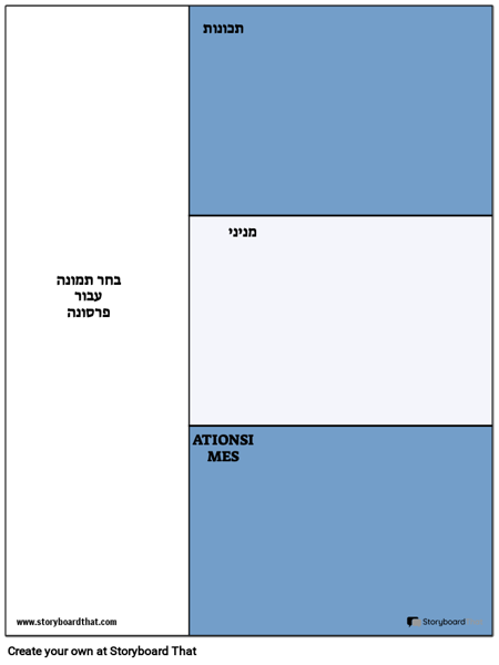 מקומות תבנית