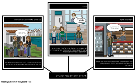 אתגרי מהגרים