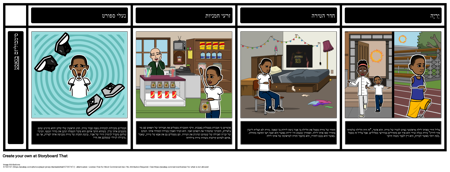 סמליות רפאים