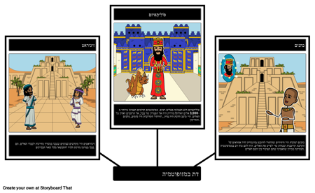 דת מסופוטמיה