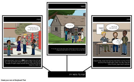 חצות: נושאים