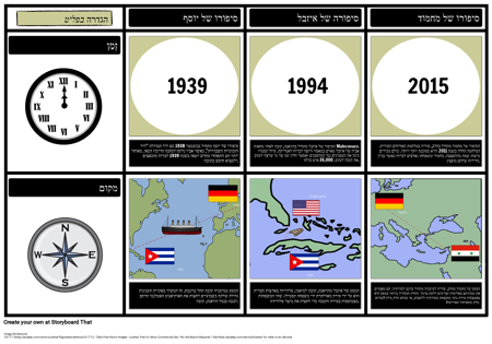 הגדרת פליטים