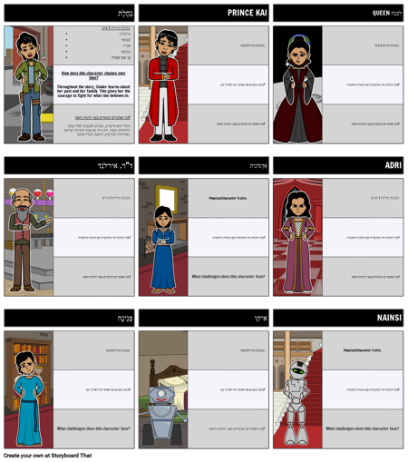 דמויות סינדר