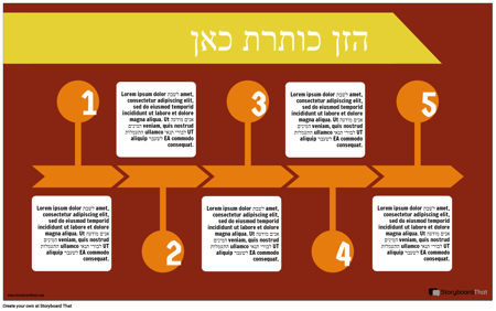 מטרות מידע -3