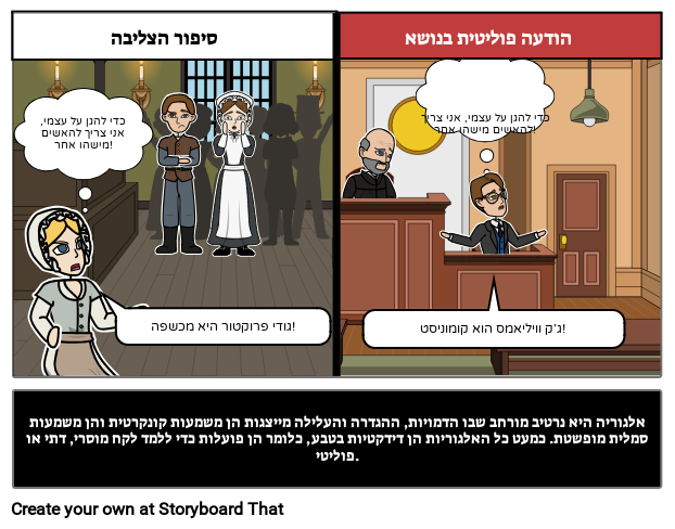 Par Story Example אַלֵגוֹרִיָה Storyboard par he-examples