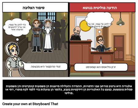 אַלֵגוֹרִיָה