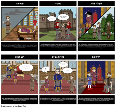 הנסיך ותרשים