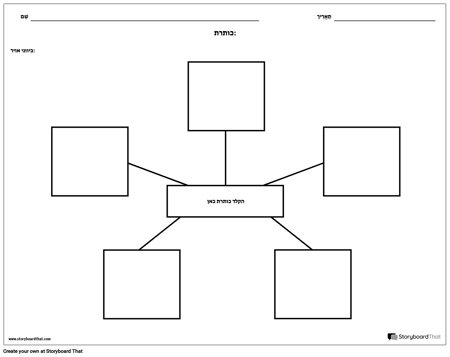 מפת עכביש - 5