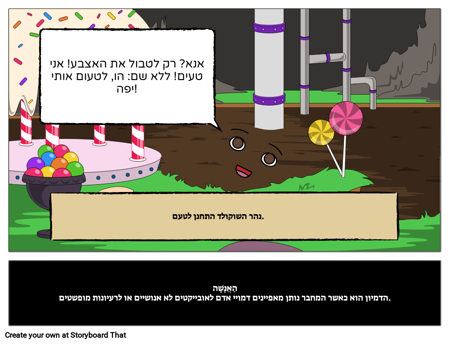 הגדרת אישיות