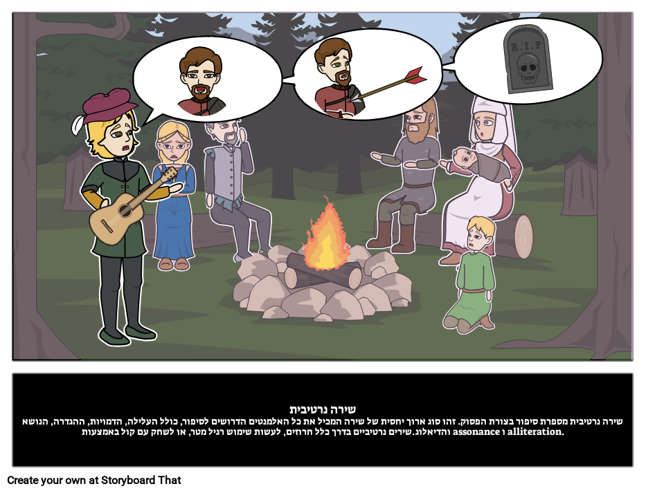 Par Story Example שירה נרטיבית Storyboard par he-examples