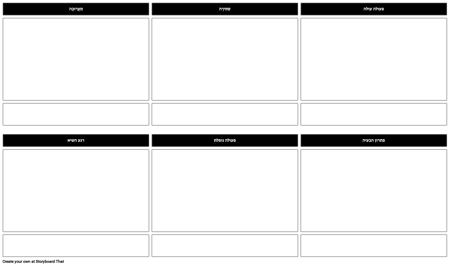תרשים תרשים Planner תבנית התכנון