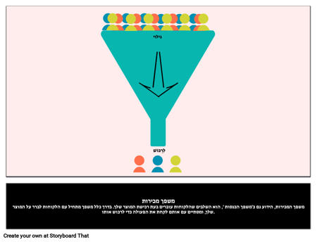 משפך מכירות