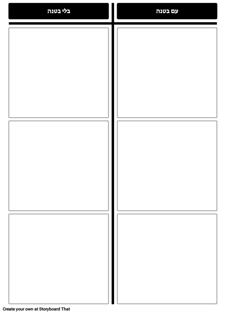 תבנית באטנה