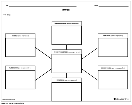תרשים עכביש