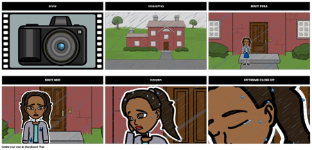 יריות מצלמה