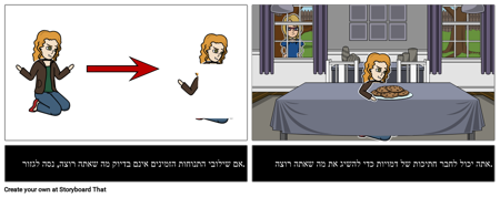 דוגמת חיתוך