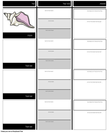 ניתוח סמלים