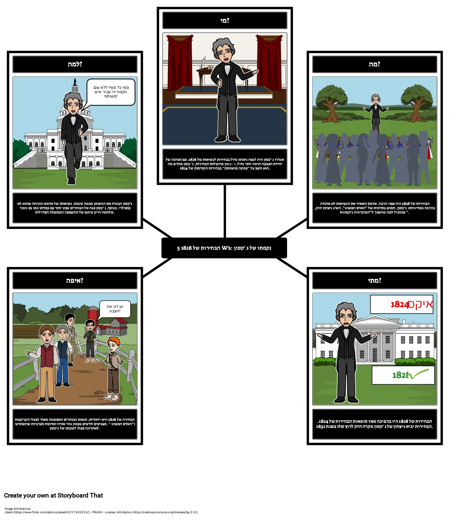 הבחירות של 1828: ניצחון של ג 'קסון