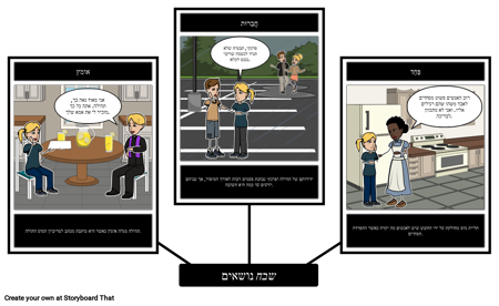 תהילה: נושא