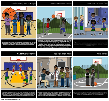 סיכום מוצלב