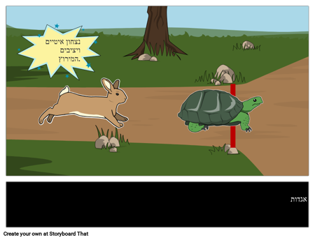 הגדרת אגדות