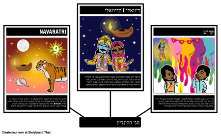 חגים הינדים