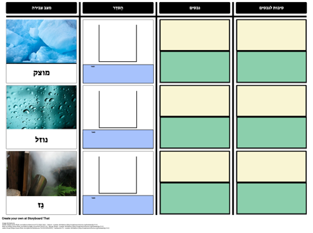 ארצות הברית