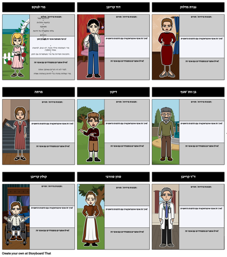 מפת סוד הגן