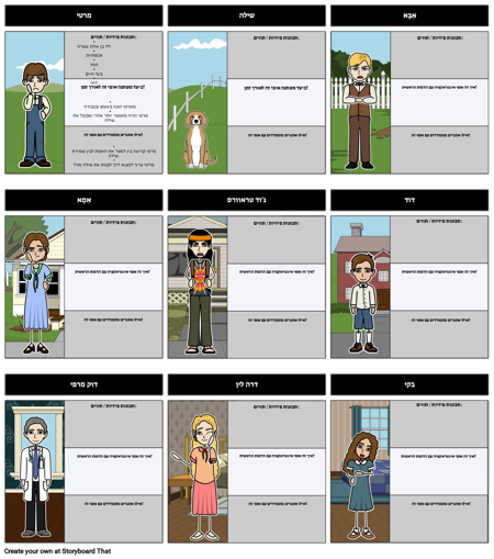 מפה של שילה