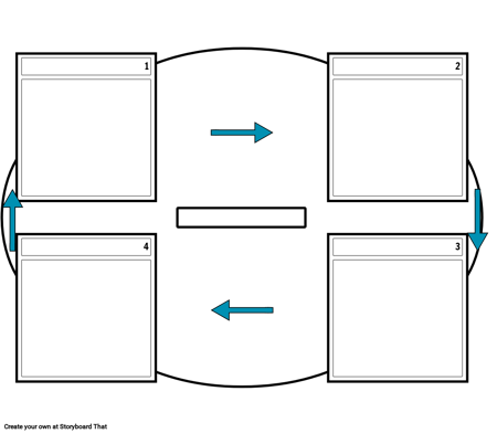 מחזור תאים 4 עם חצים