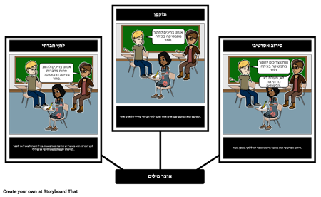 סירוב ווקאב