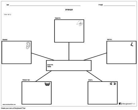 סיפור אישי 4