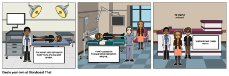 פרויקט פרק 5 ב ספרדית: הילד שנפל, pt.II