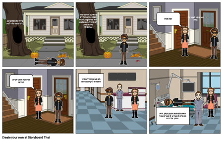 פרויקט פרק 5 ב ספרדית: הילד שנפל