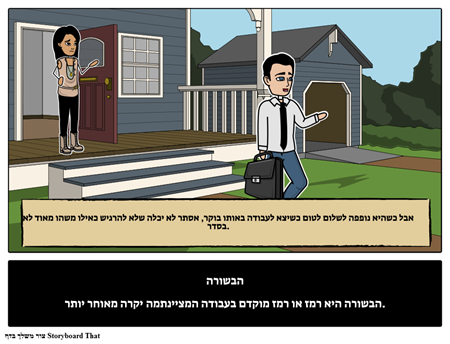 הגדרה מבשרת