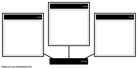 מפת עכביש 3 תאים עם כותרת