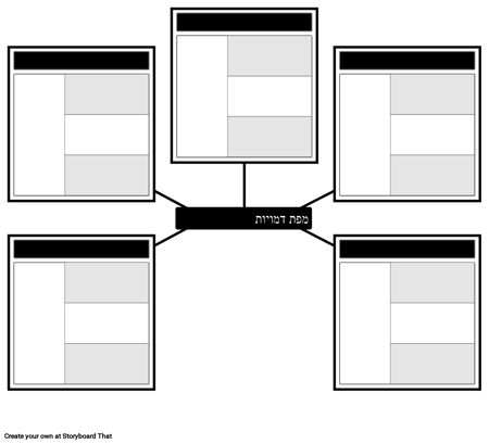 מפת תווים 3 עכביש שדות