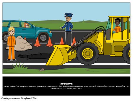 הידראוליקה