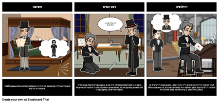 מגרש פשוט Diagram- ד"ר ג'קיל ומיסטר הייד