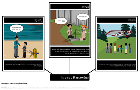 נושאים של Dragonwings