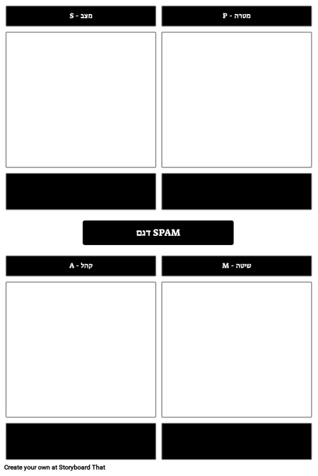תבנית דגם SPAM
