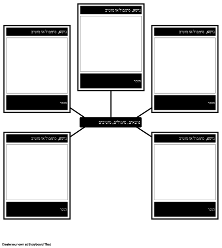 מפת עכביש TSM