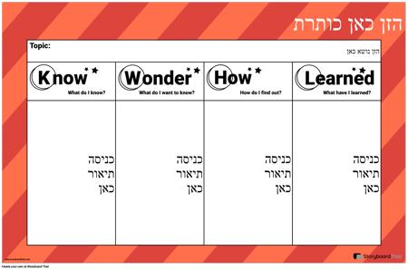 פוסטר של KWHL