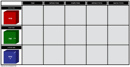 גיאומטרי Solids - פנים, אדג ', ו ורטקס גליון