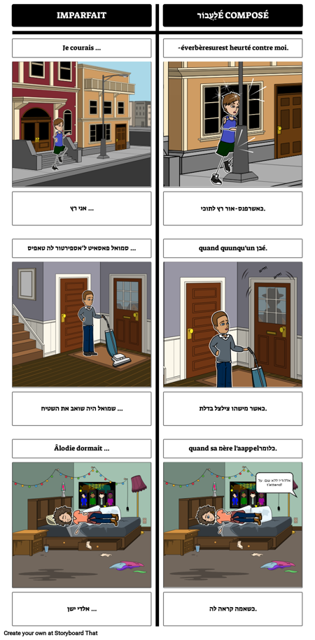 צרפתית Imparfait / Passé Composé
