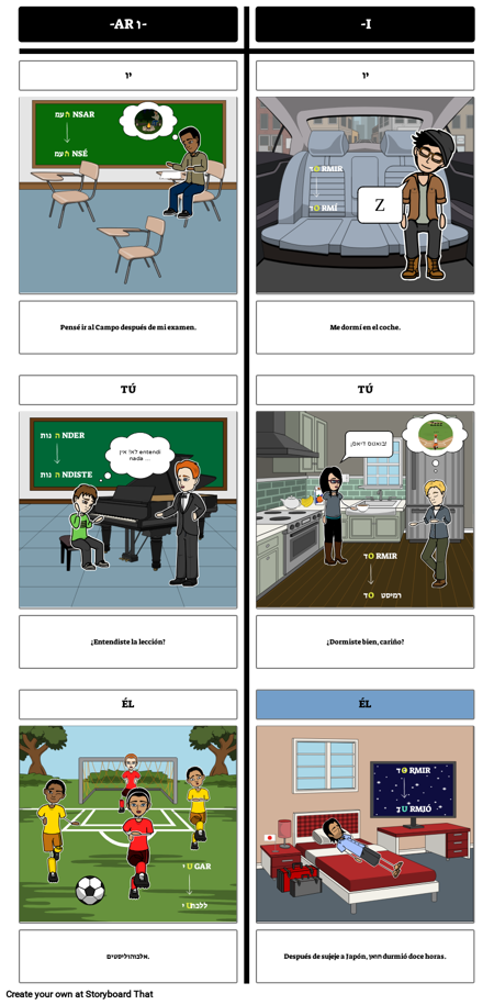 ספרדית Preterite: פעלים אתחול